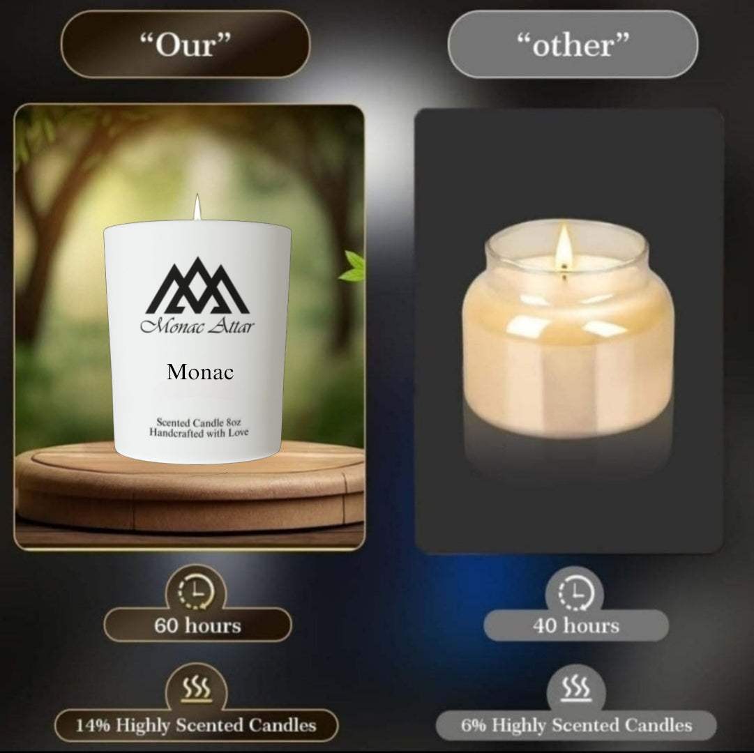 Millionaire Candle Inspired by Paco Rabanne One Million 