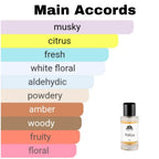 High quality Valaya clone fragrance - affordable designer alternative