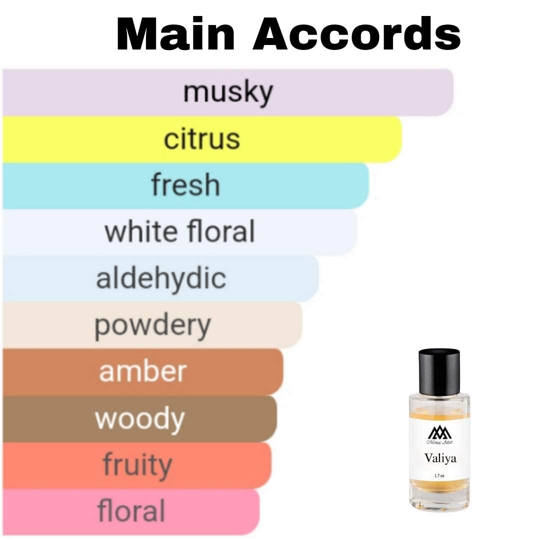 High quality Valaya clone fragrance - affordable designer alternative