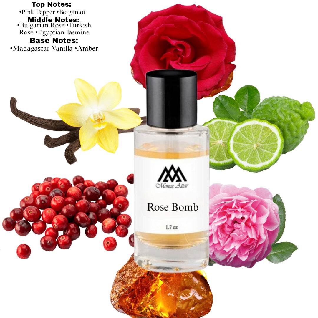 Fragrance notes of Atomic Rose - scent profile inspired by Atomic Rose fragrance