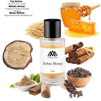 Fragrance notes of Tobacco Honey - scent profile inspired by Tobacco Honey fragrance