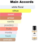 High quality Paradoxe clone fragrance - affordable designer alternative