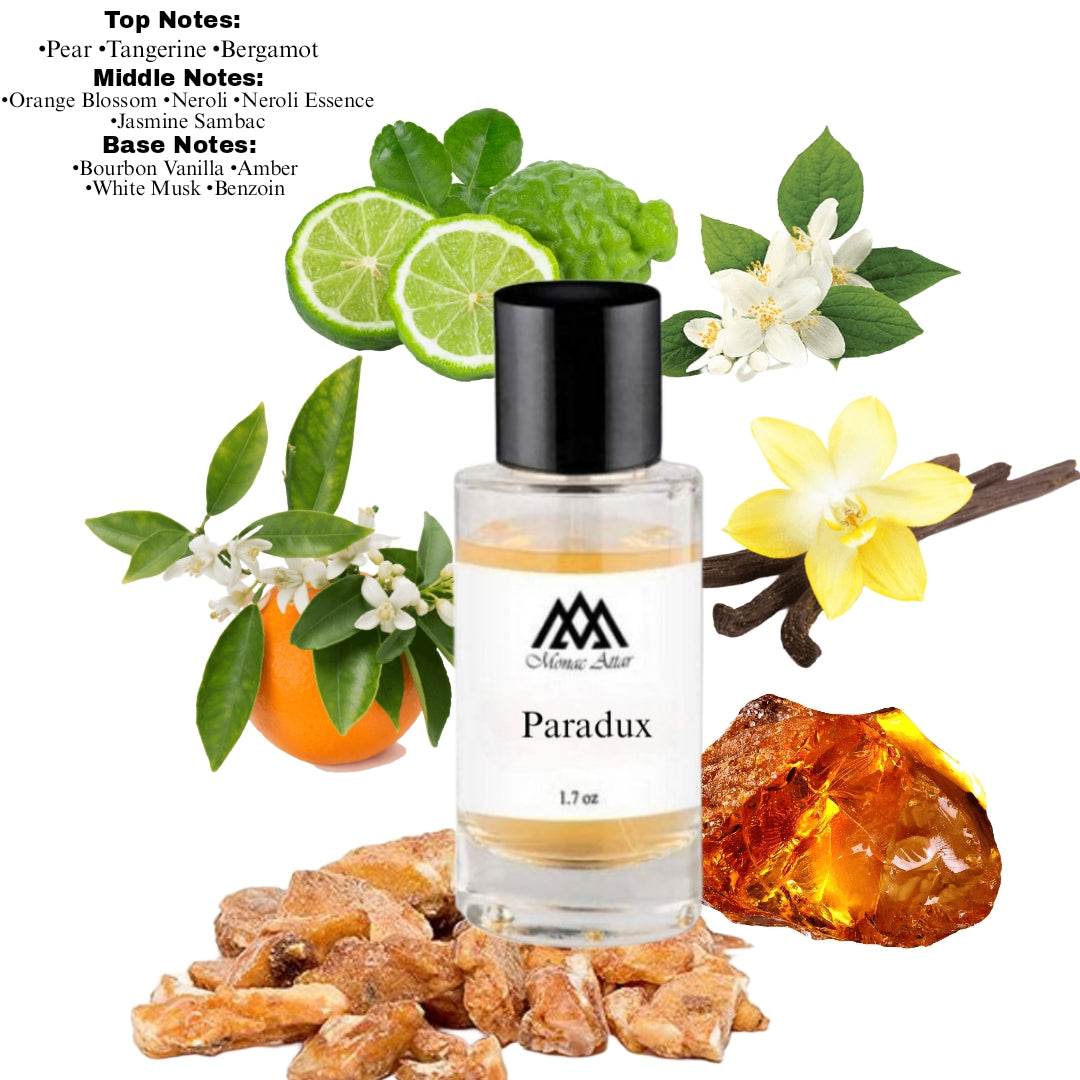 Fragrance notes of Paradoxe - scent profile inspired by Paradoxe fragrance
