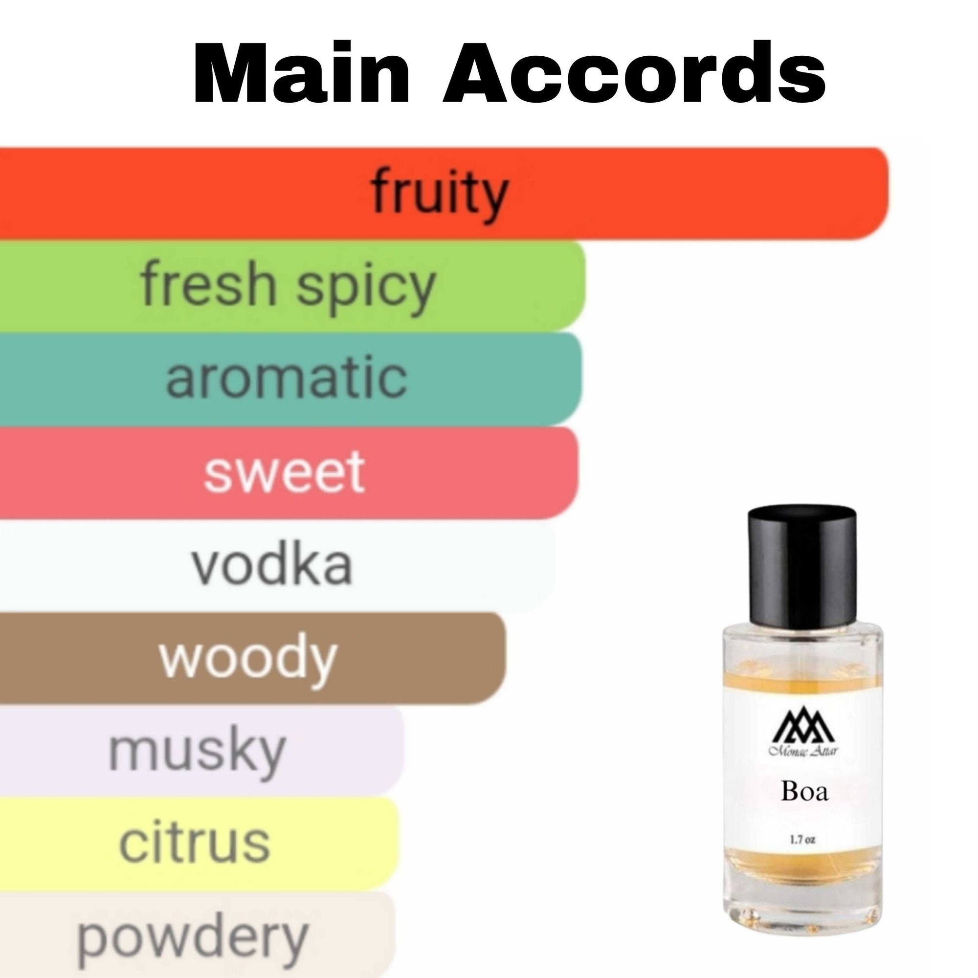 High quality Pink Boa clone fragrance - affordable designer alternative