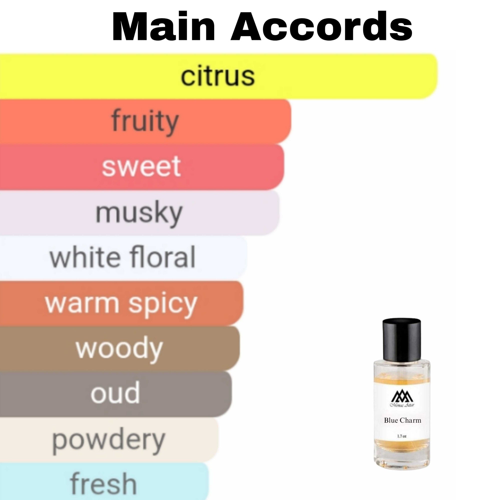 High quality Blue Talisman clone fragrance - affordable designer alternative