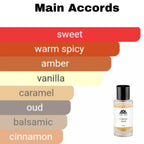 High quality Oud Cadenza clone fragrance - affordable designer alternative