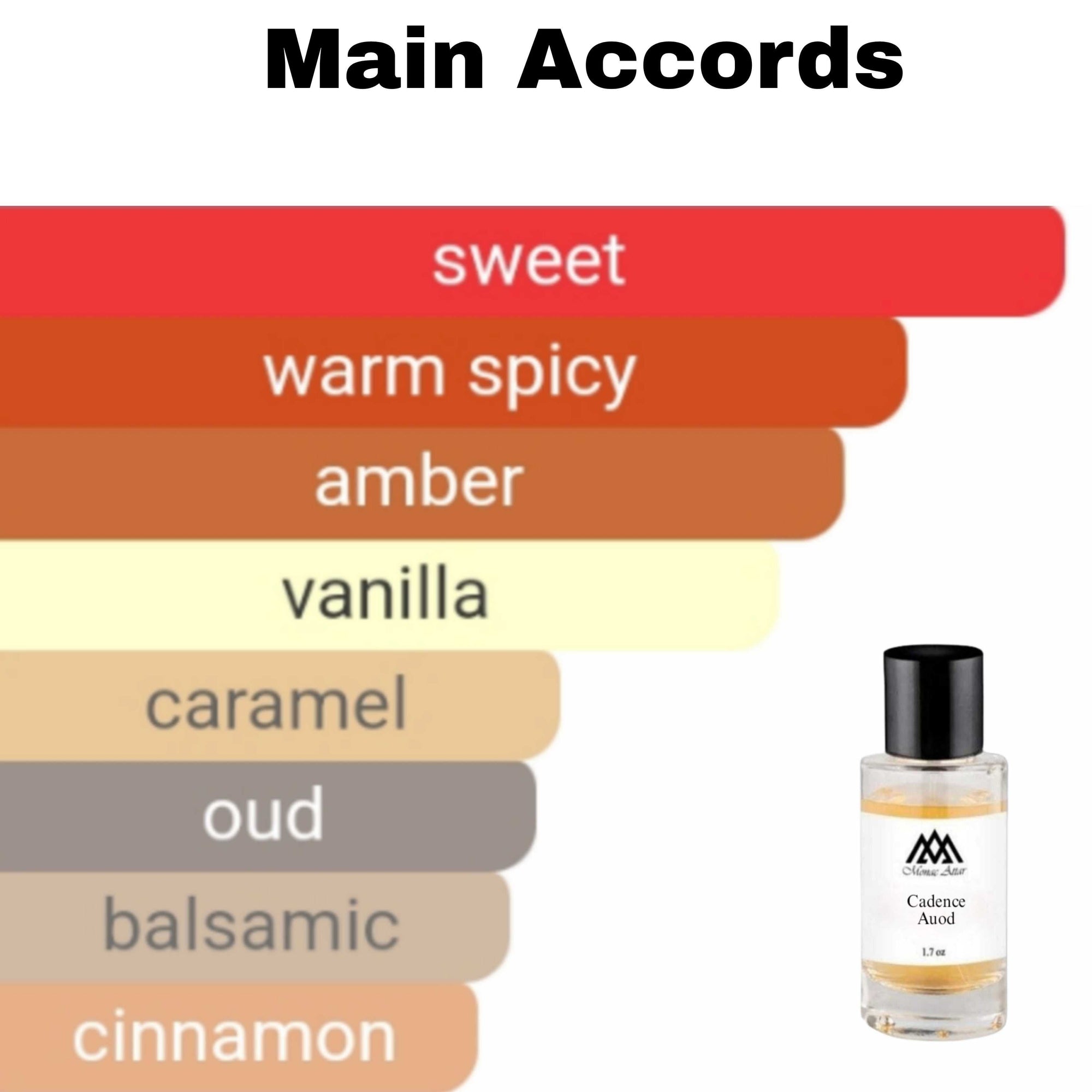 High quality Oud Cadenza clone fragrance - affordable designer alternative