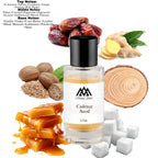 Fragrance notes of Oud Cadenza - scent profile inspired by Oud Cadenza fragrance