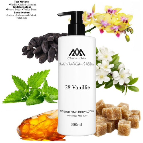 Fragrance notes of Vanilla 28 - scent profile inspired by Vanilla 28 body lotion