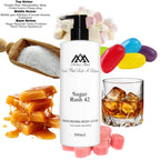 Fragrance notes of Vanilla Candy Rock Sugar 42 - scent profile inspired by Vanilla Candy Rock Sugar 42 body lotion