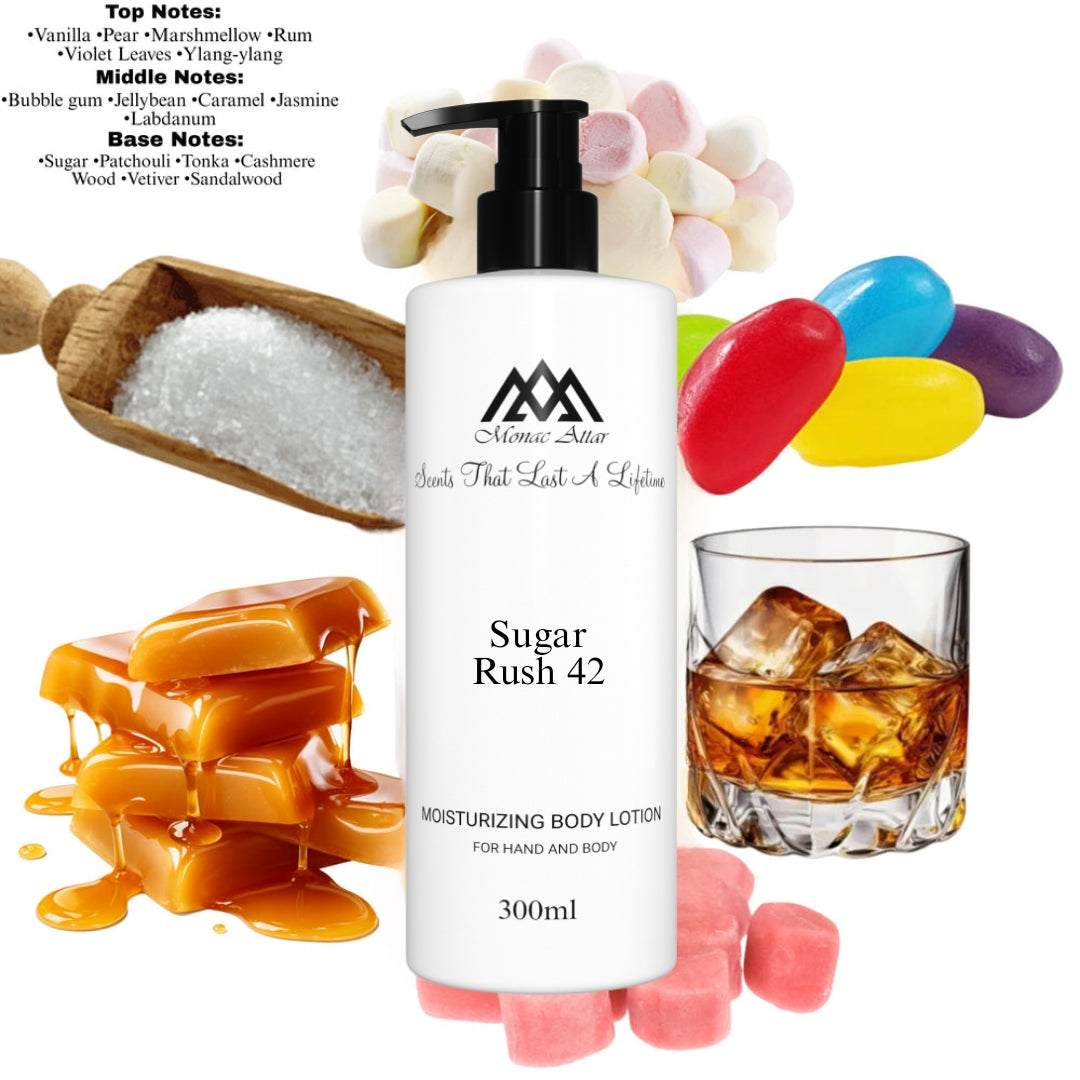Fragrance notes of Vanilla Candy Rock Sugar 42 - scent profile inspired by Vanilla Candy Rock Sugar 42 body lotion