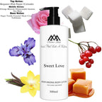 Fragrance notes of Love Don't Be Shy - scent profile inspired by Love Don't Be Shy body lotion