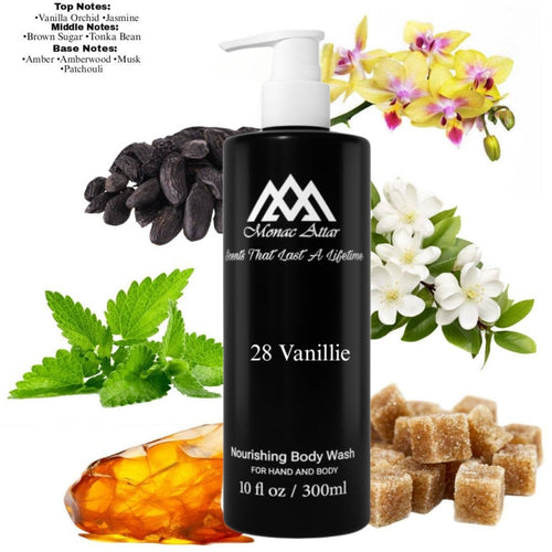 Fragrance notes of Vanilla 28 - scent profile inspired by Vanilla 28 body wash