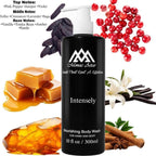 Fragrance notes of Stronger With You Intensely - scent profile inspired by Stronger With You Intensely body wash