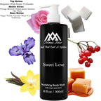 Fragrance notes of Love Don't Be Shy - scent profile inspired by Love Don't Be Shy body wash