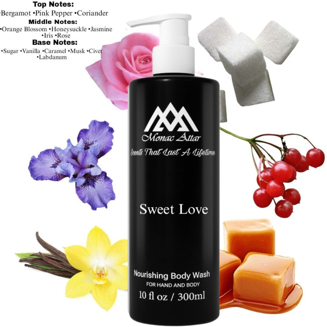 Fragrance notes of Love Don't Be Shy - scent profile inspired by Love Don't Be Shy body wash