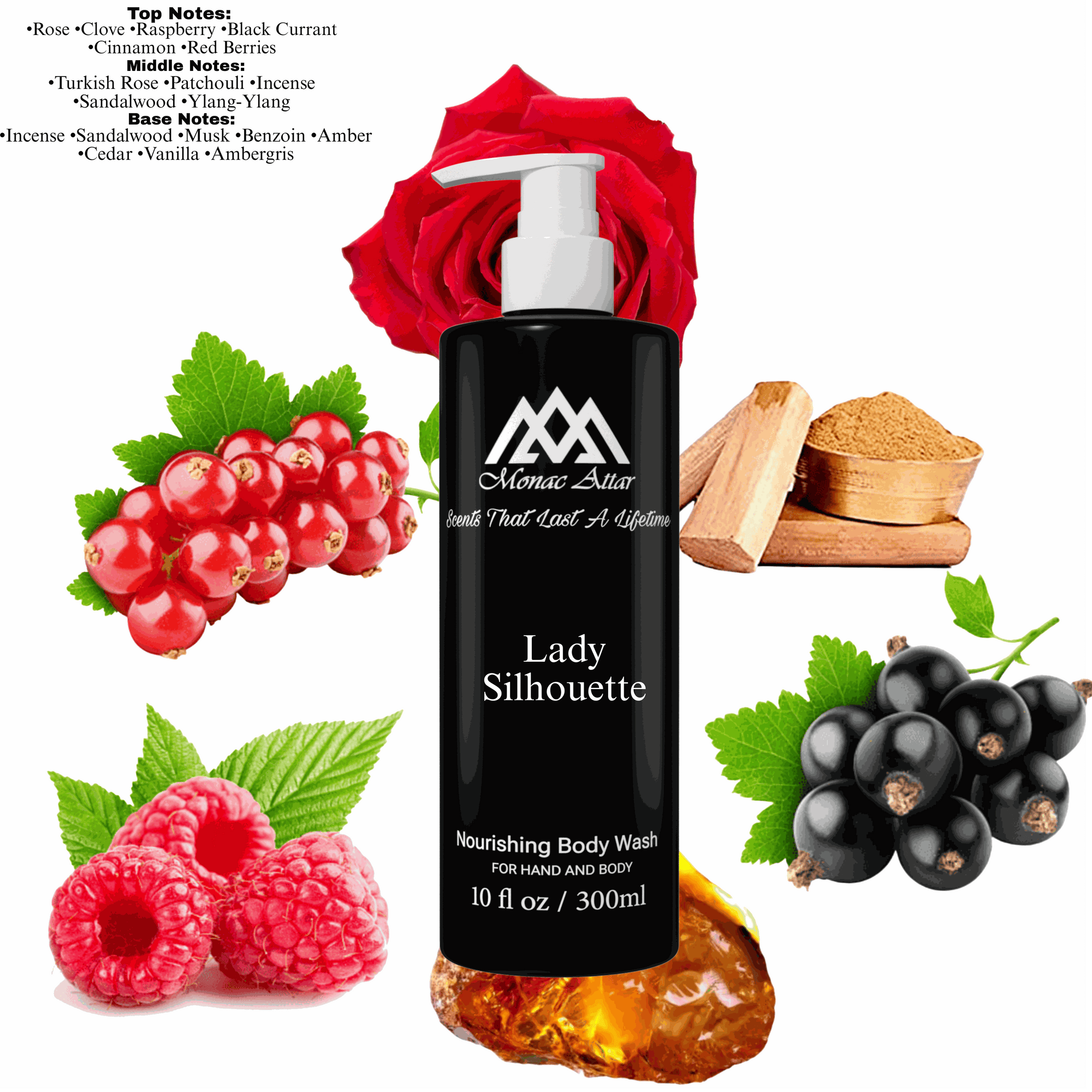 Fragrance notes of Portrait of a Lady - scent profile inspired by Portrait of a Lady body wash