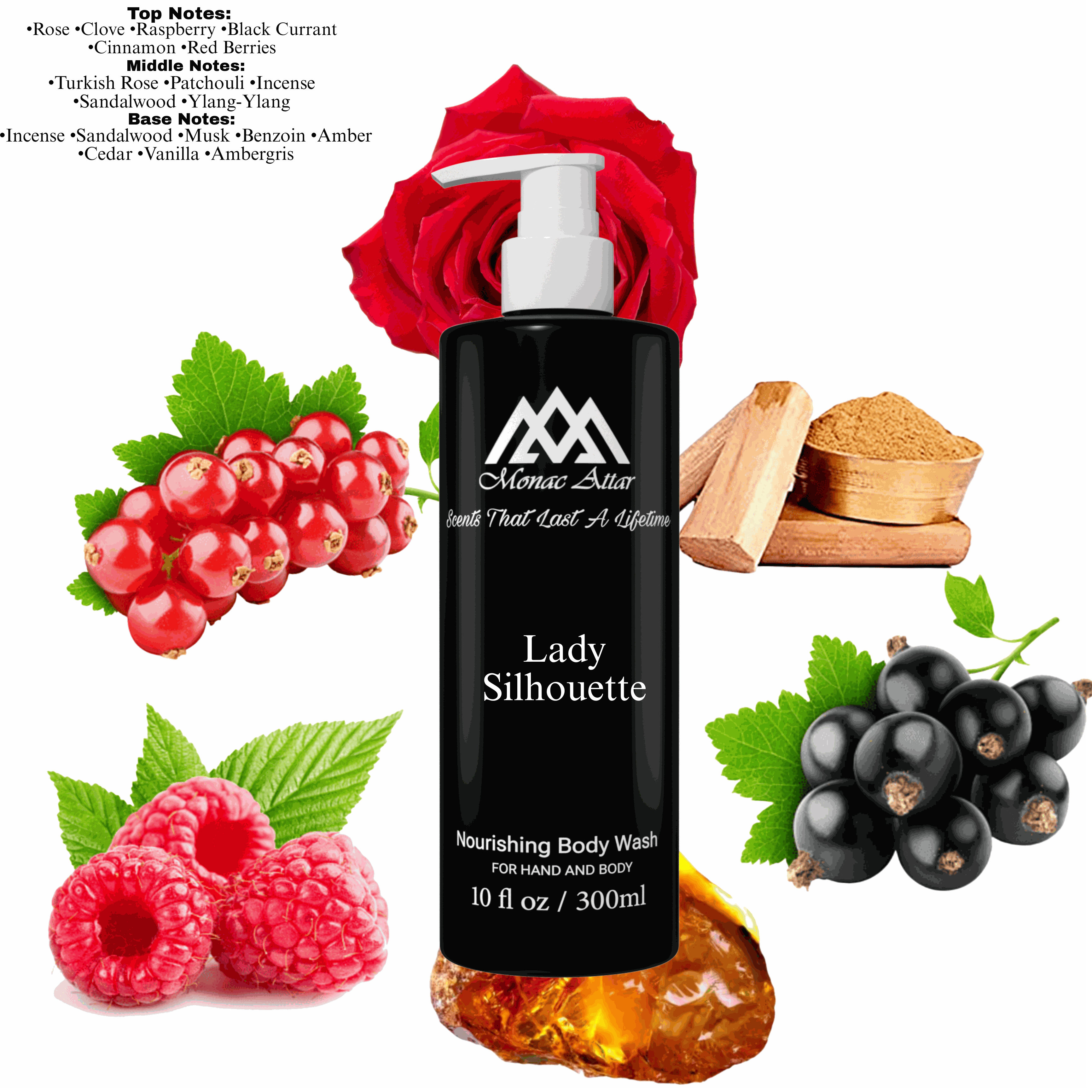 Fragrance notes of Portrait of a Lady - scent profile inspired by Portrait of a Lady body wash