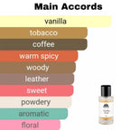 High quality Vanille Fatale clone fragrance - affordable designer alternative
