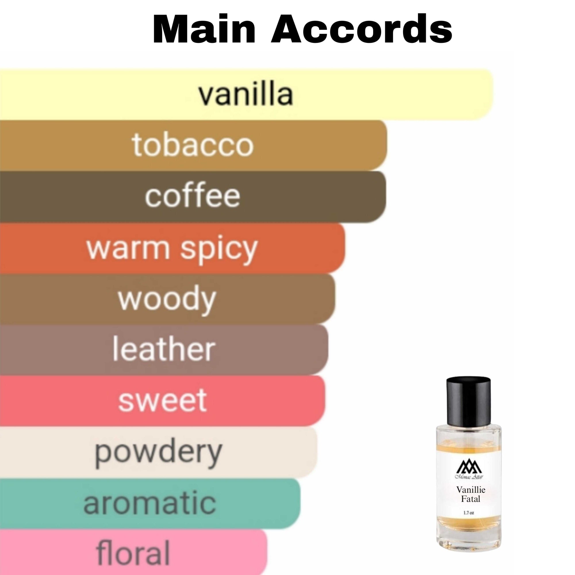 High quality Vanille Fatale clone fragrance - affordable designer alternative