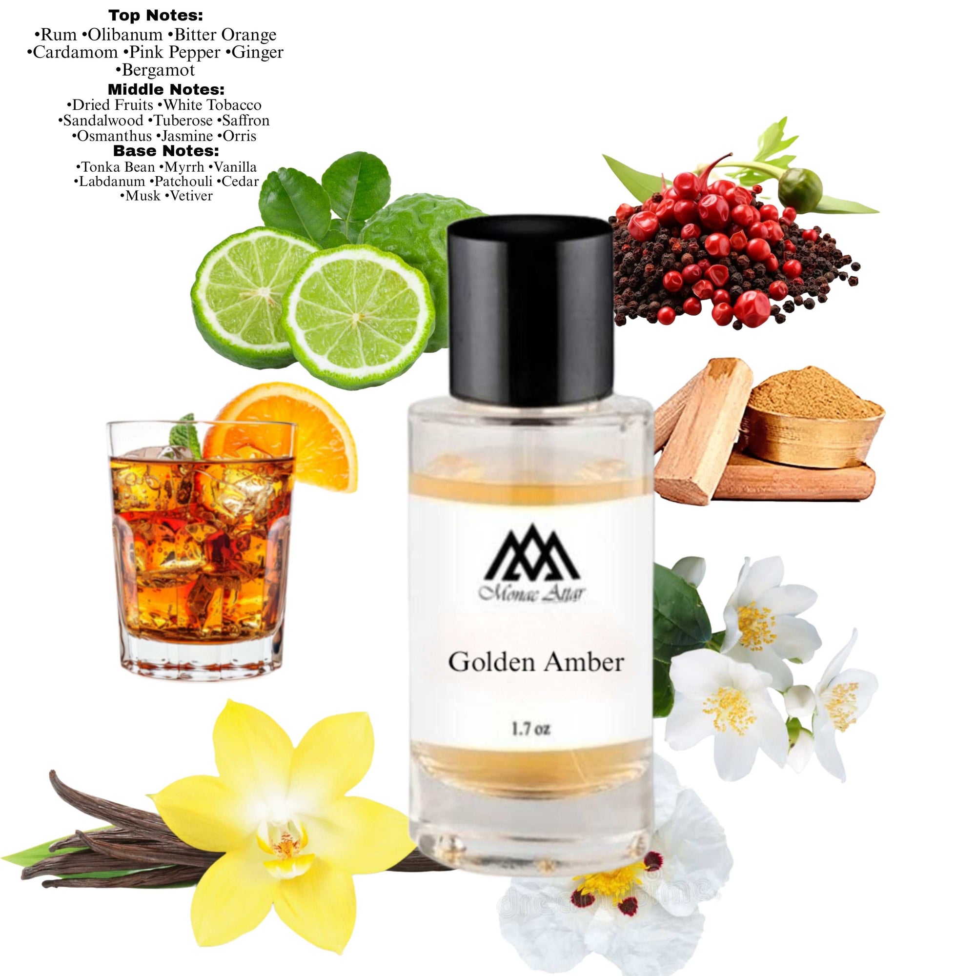 Fragrance notes of Blonde Amber - scent profile inspired by Blonde Amber fragrance