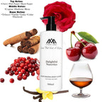 Fragrance notes of Narcotic Delight - scent profile inspired by Narcotic Delight body lotion