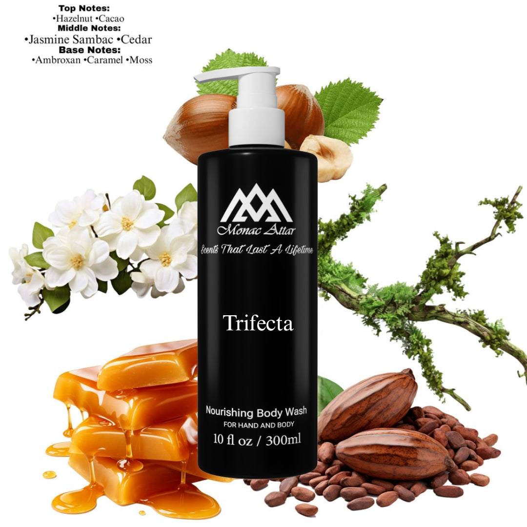 Fragrance notes of Tribeca - scent profile inspired by Tribeca body wash