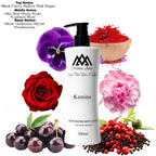 Fragrance notes of Creed Camina - scent profile inspired by Creed Camina body lotion