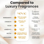 High quality Rouge Smoking clone fragrance - affordable designer alternative