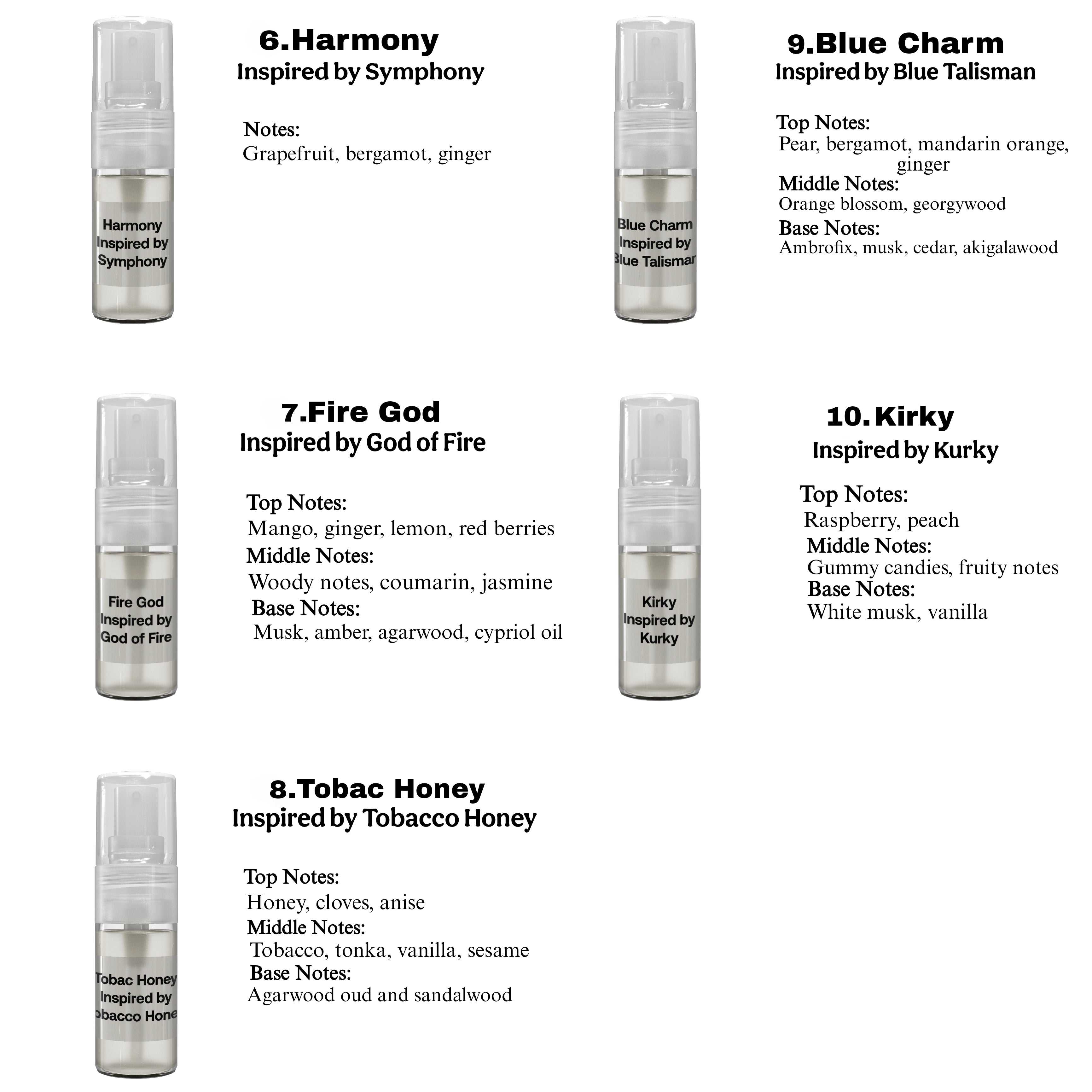 High quality  clone fragrance - affordable designer alternative