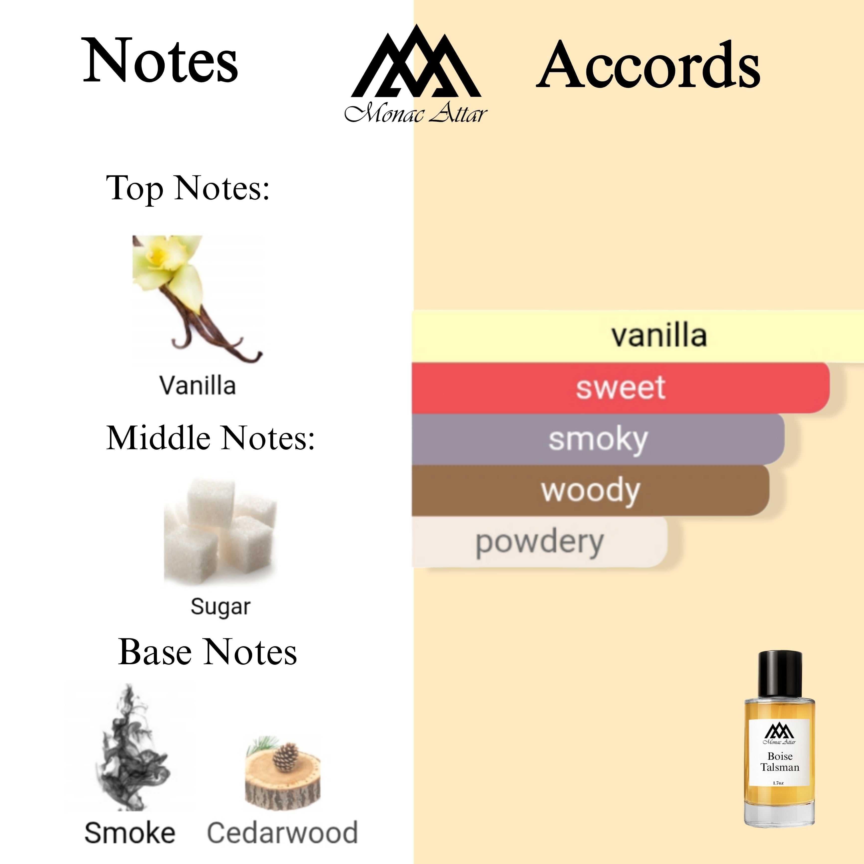 Fragrance notes of Bois Talisman - scent profile inspired by Bois Talisman fragrance