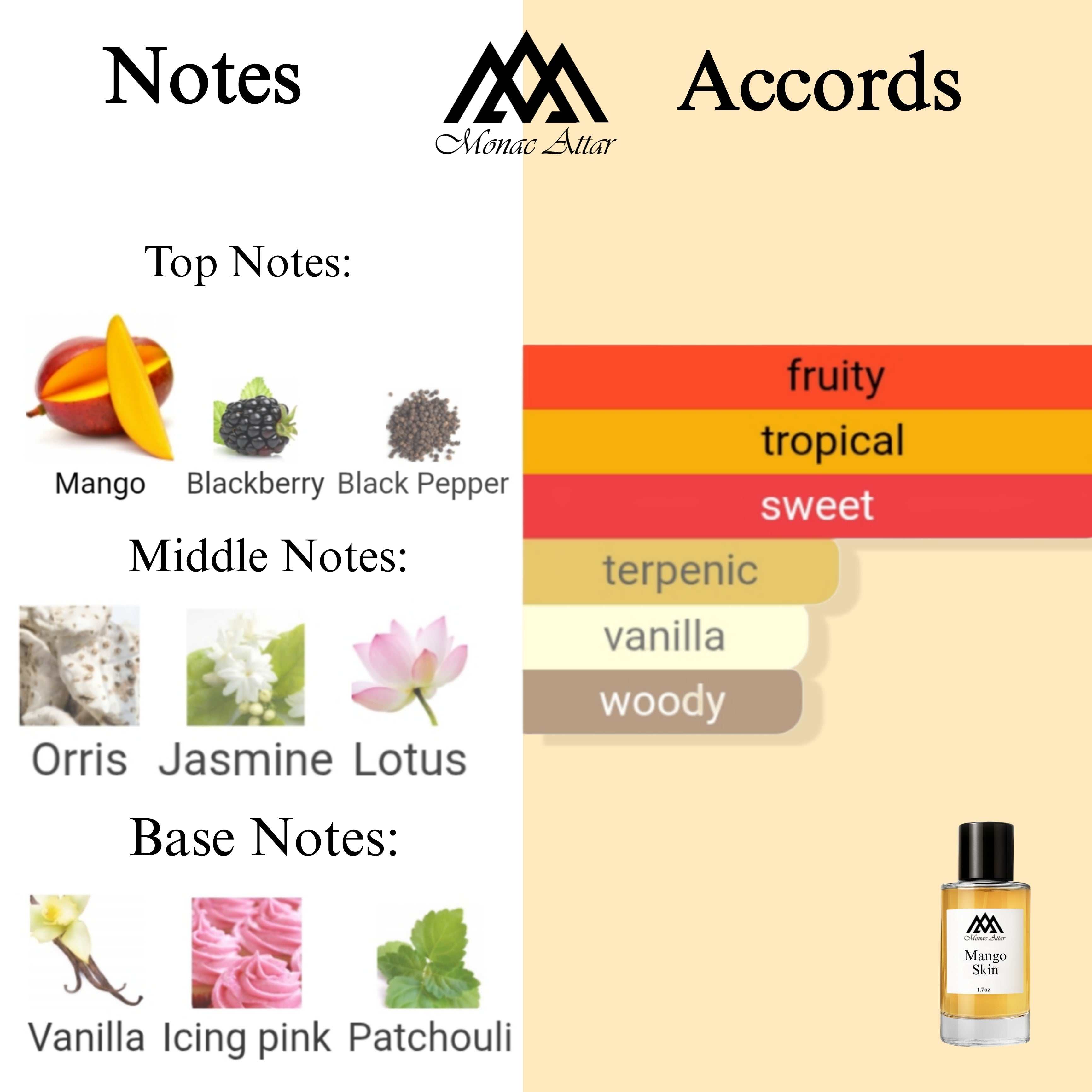 Fragrance notes of Mango Skin Vilhelm Parumerie - scent profile inspired by Mango Skin Vilhelm Parumerie fragrance