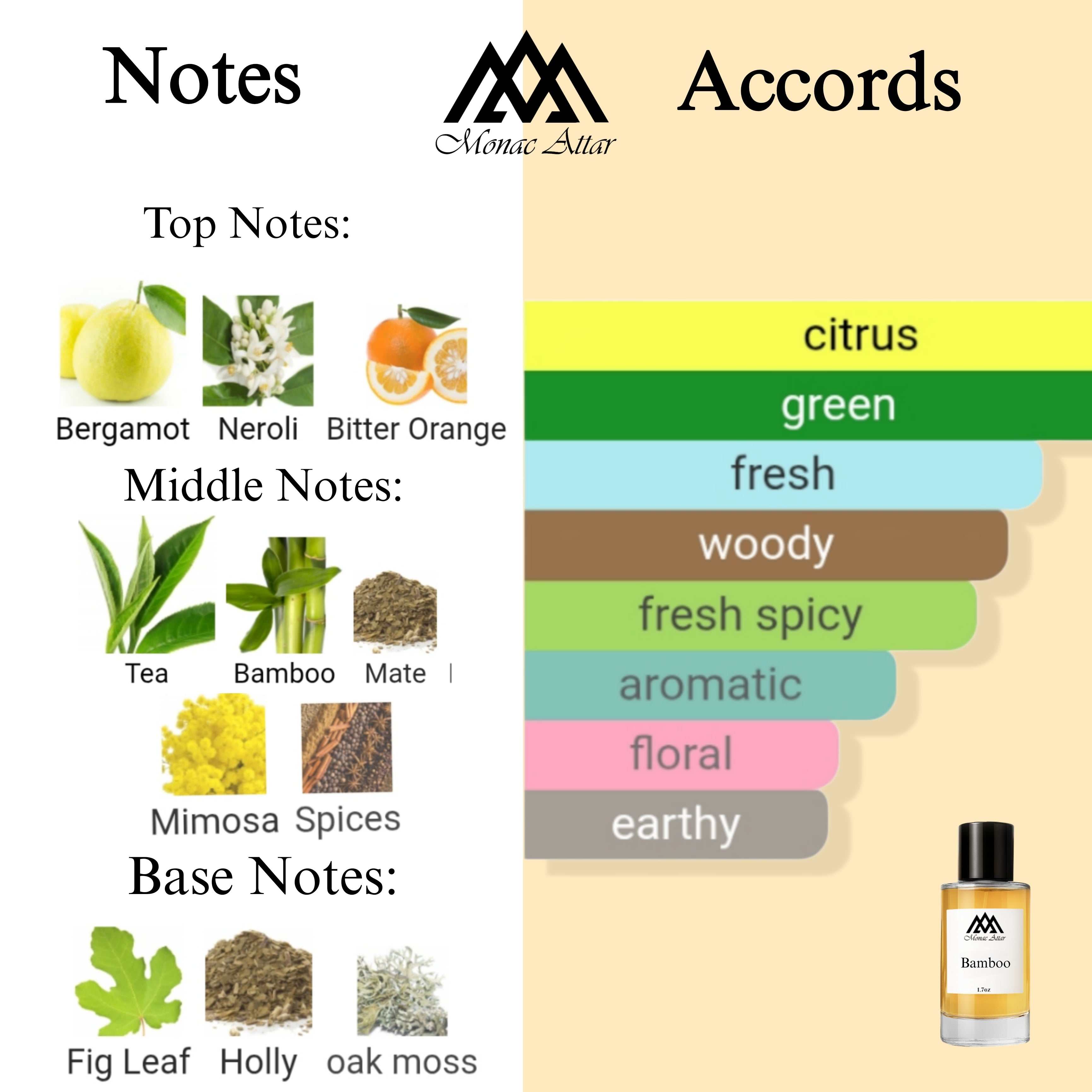 Fragrance notes of Bamboo Harmony - scent profile inspired by Bamboo Harmony fragrance
