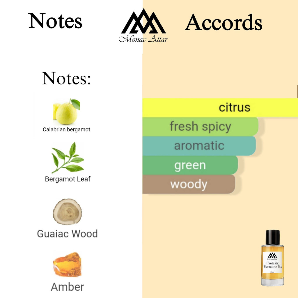 Fragrance notes of Bergamot Fantastico Extrait - scent profile inspired by Bergamot Fantastico Extrait fragrance