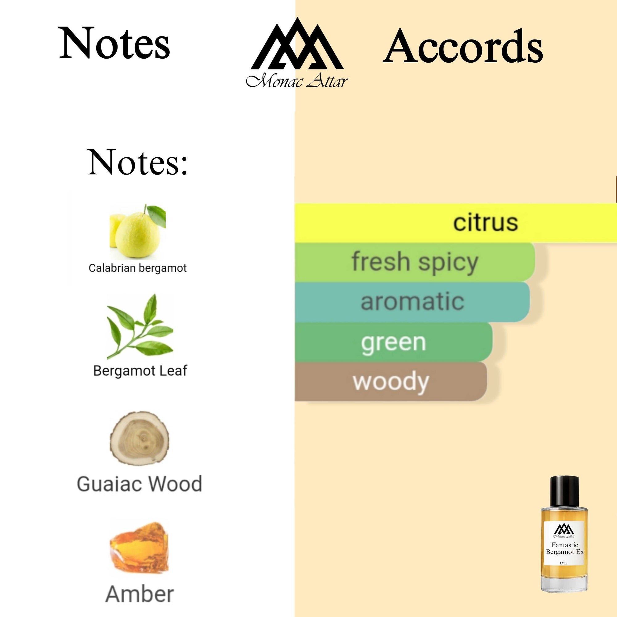 Fragrance notes of Bergamot Fantastico Extrait - scent profile inspired by Bergamot Fantastico Extrait fragrance