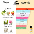 Fragrance notes of Spring Flower - scent profile inspired by Spring Flower fragrance