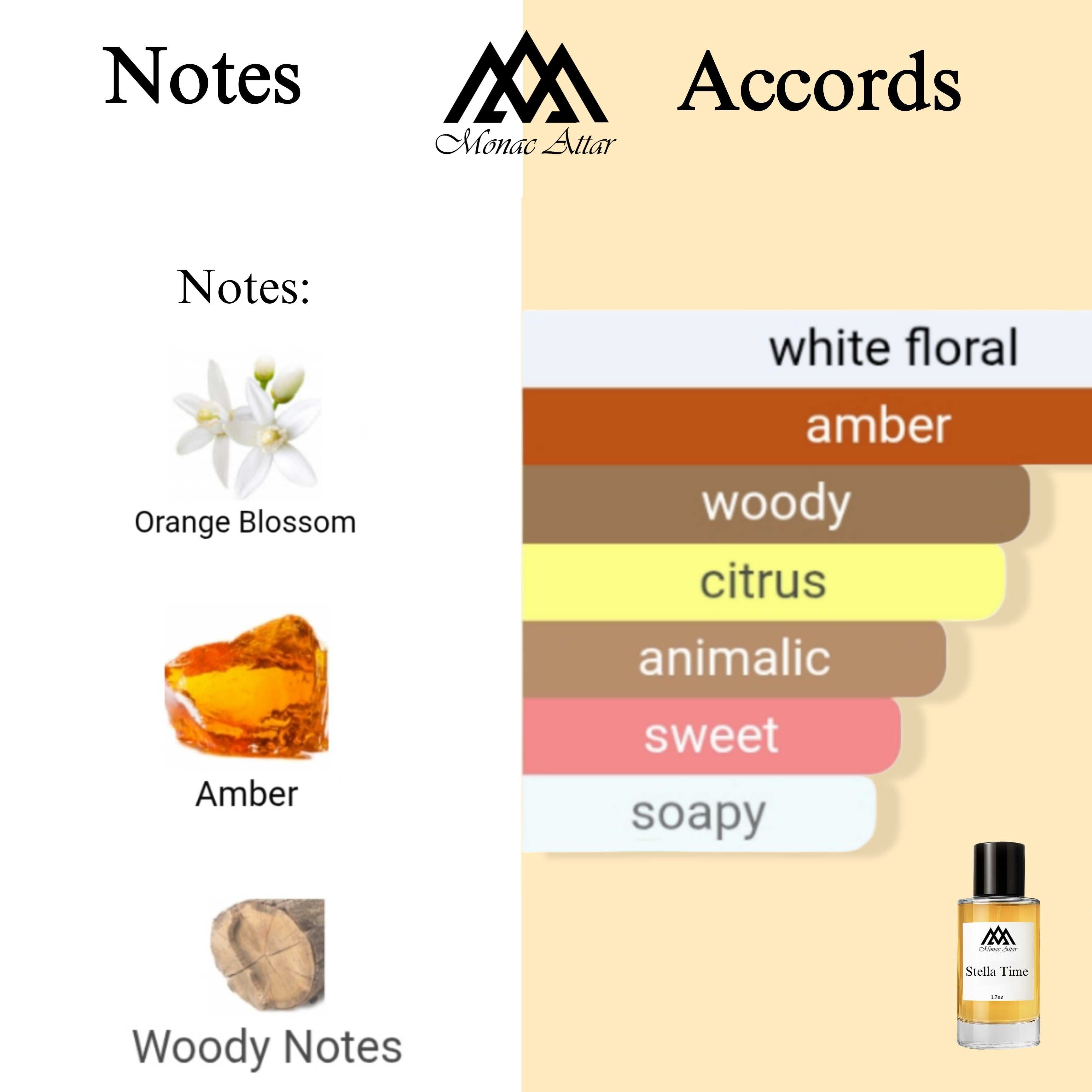 Fragrance notes of Stellar Times - scent profile inspired by Stellar Times fragrance