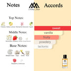 Fragrance notes of Yum Boujee Marshmallow 81 - scent profile inspired by Yum Boujee Marshmallow 81 fragrance