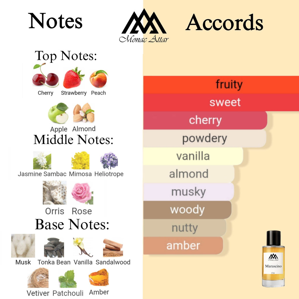 Fragrance notes of Maraschino - scent profile inspired by Maraschino fragrance
