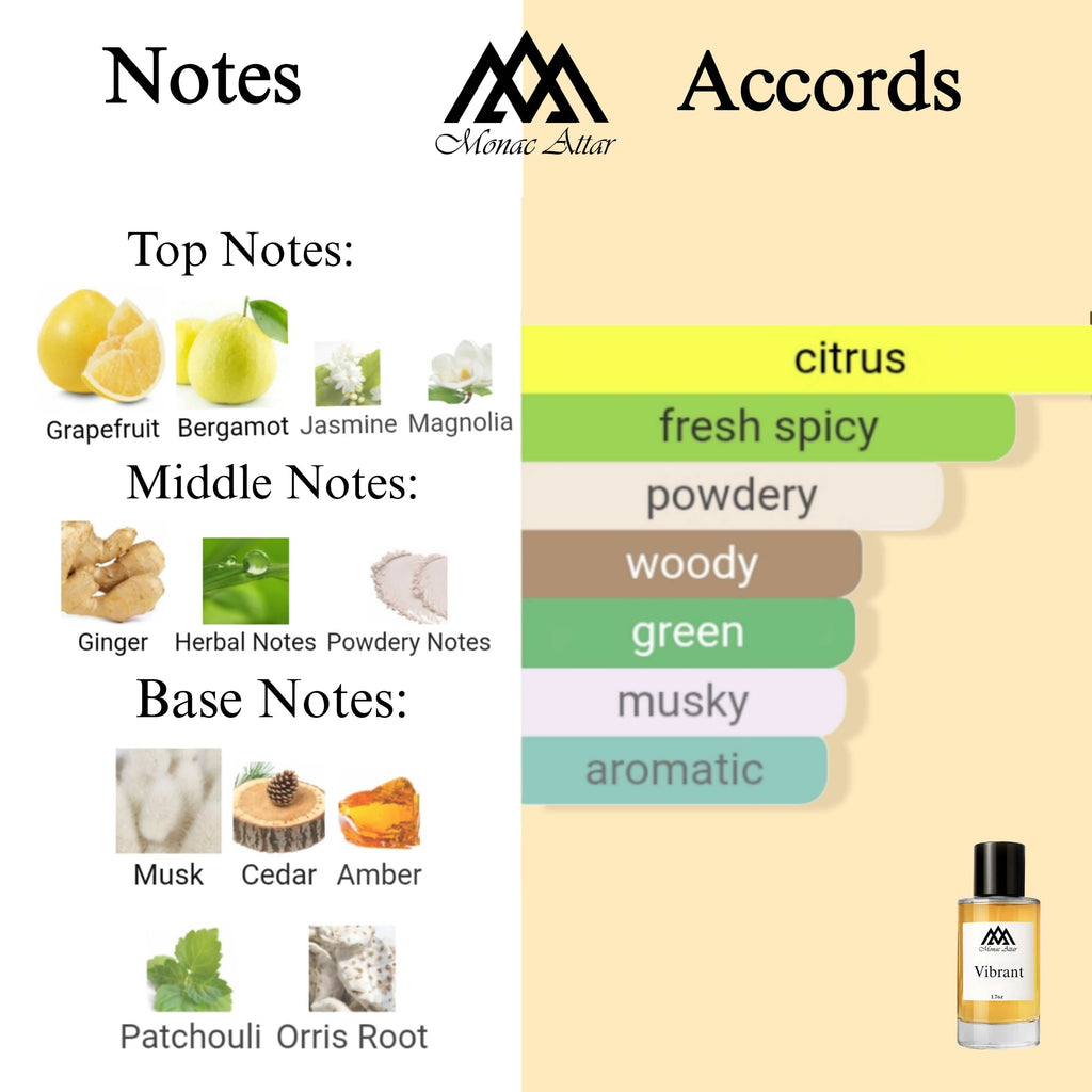Fragrance notes of Vibrato - scent profile inspired by Vibrato fragrance