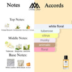 Fragrance notes of Lady White Snake - scent profile inspired by Lady White Snake fragrance