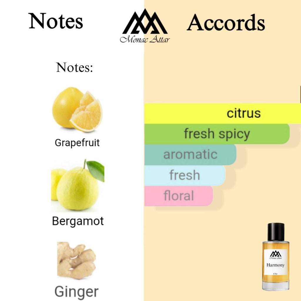 Fragrance notes of Symphony - scent profile inspired by Symphony fragrance
