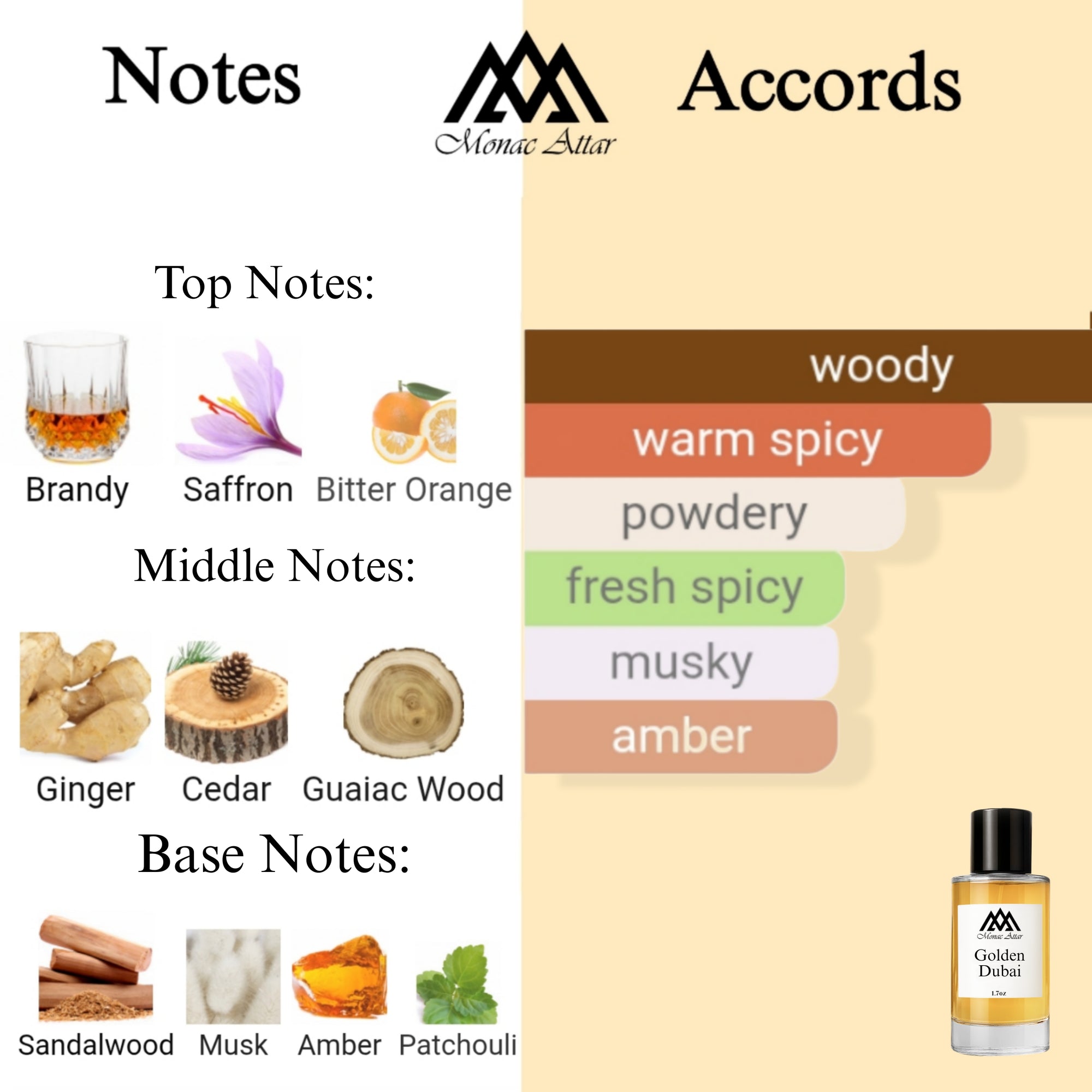 Fragrance notes of Dubai Gold - scent profile inspired by Dubai Gold fragrance