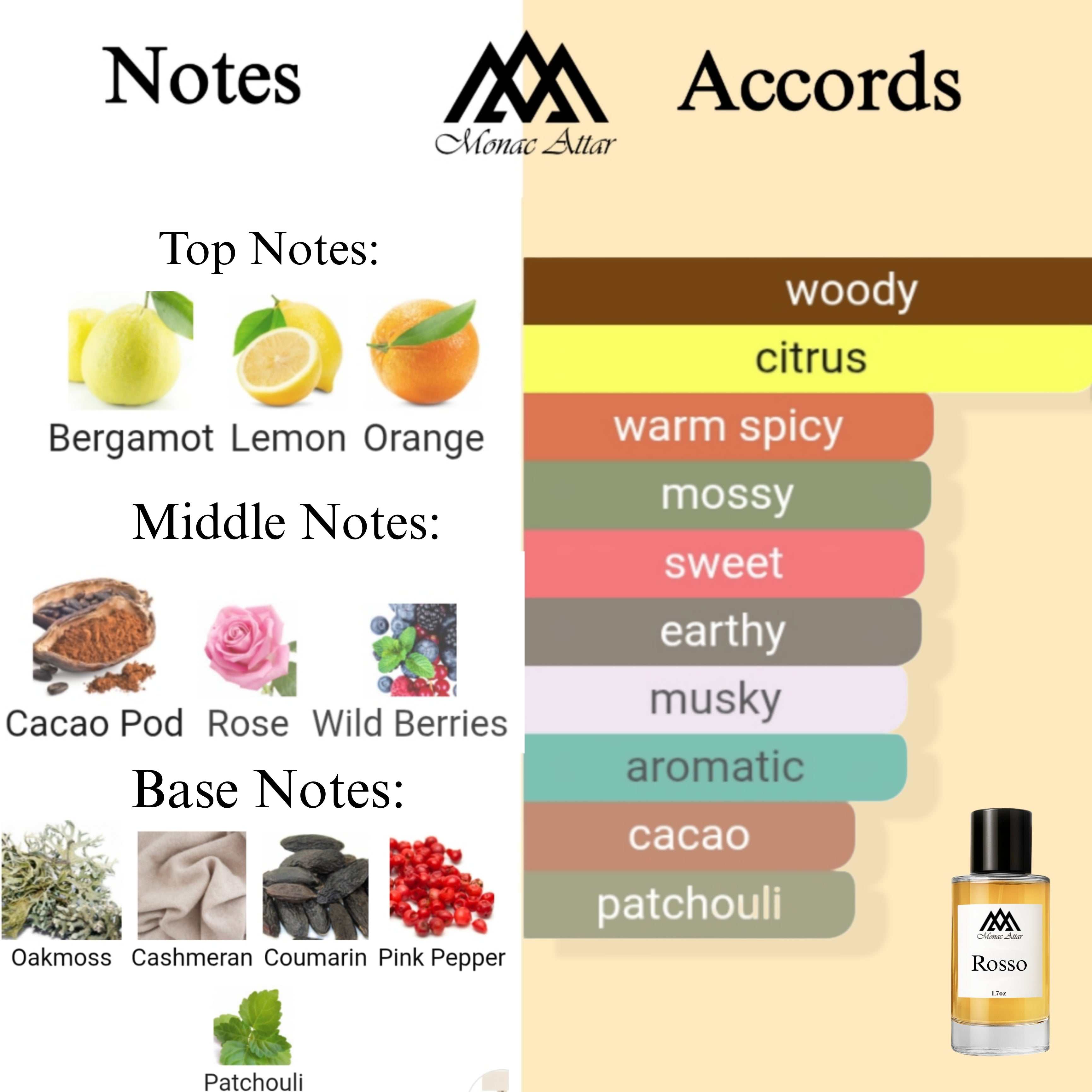 Fragrance notes of Rosso Rubino - scent profile inspired by Rosso Rubino fragrance