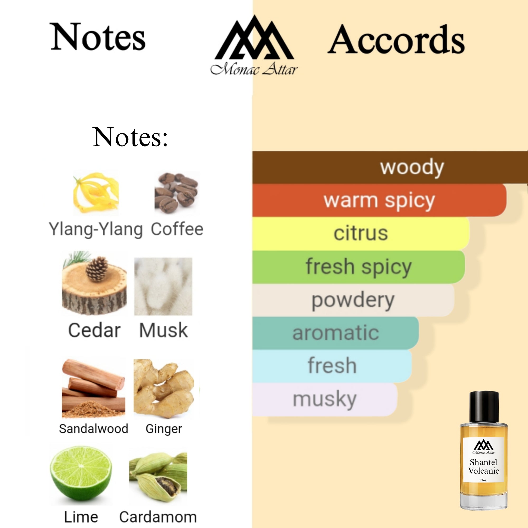 Fragrance notes of Santal Volcanique - scent profile inspired by Santal Volcanique fragrance