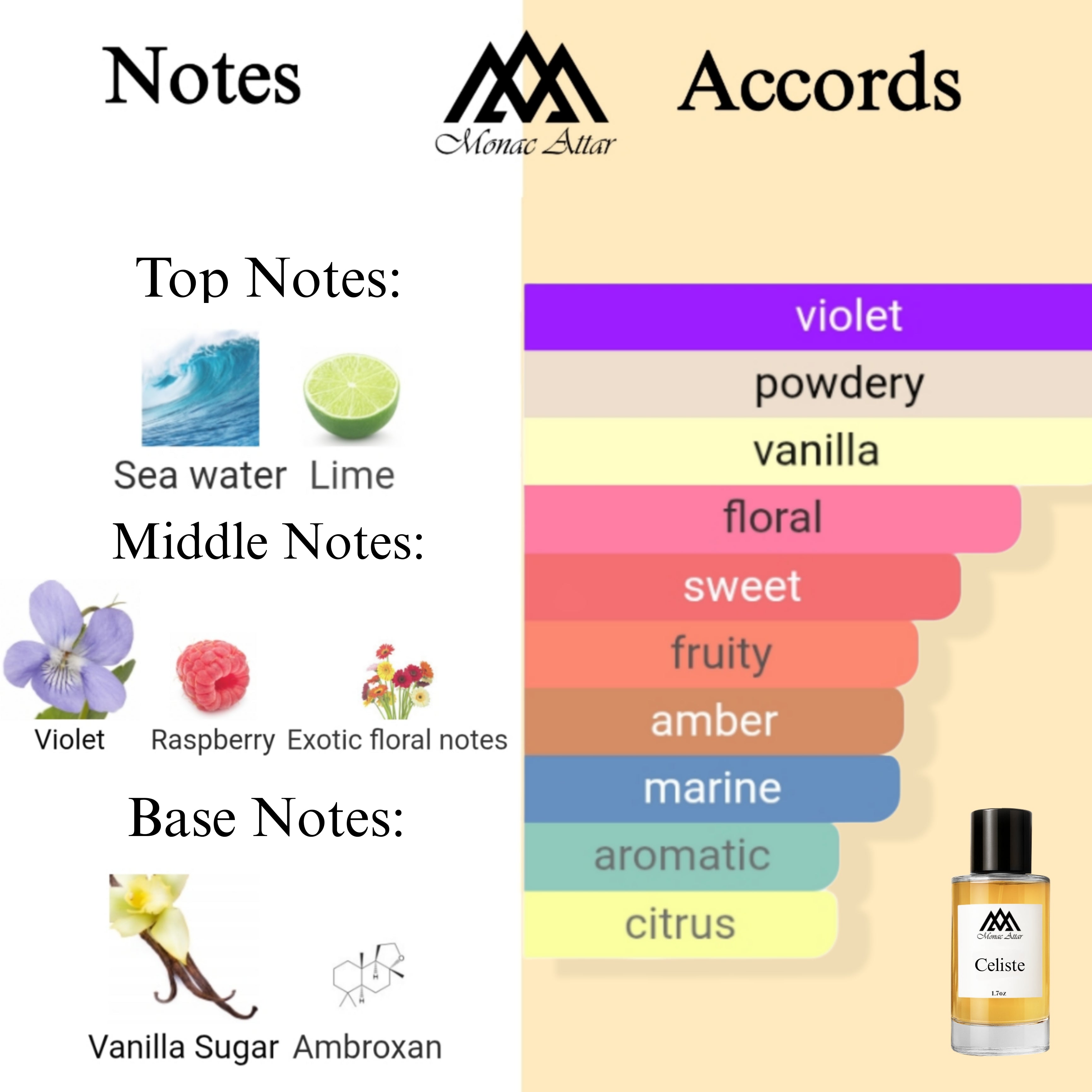 Fragrance notes of Toscana Celeste - scent profile inspired by Toscana Celeste fragrance