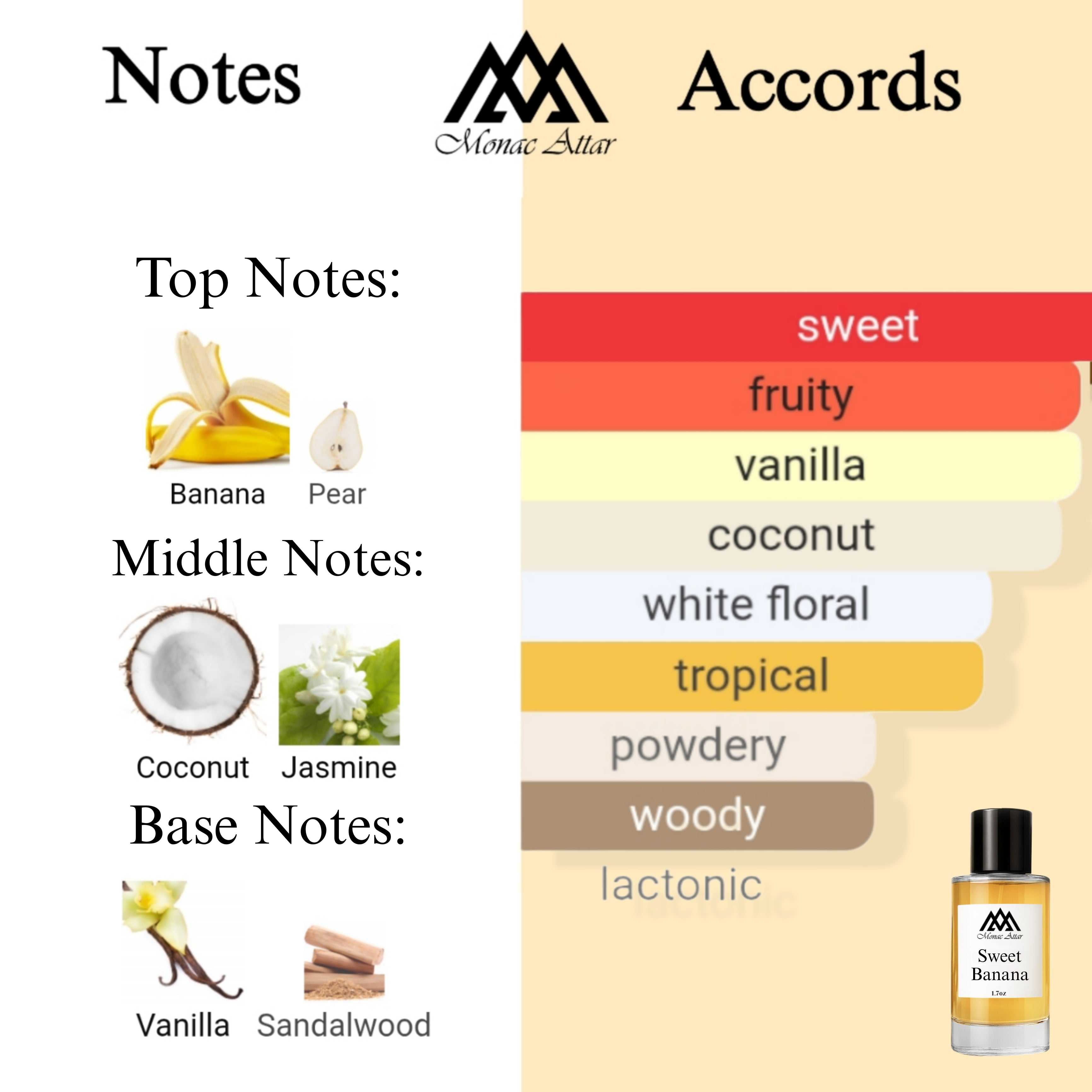 Fragrance notes of Maui in a bottle Sweet Banana - scent profile inspired by Maui in a bottle Sweet Banana fragrance