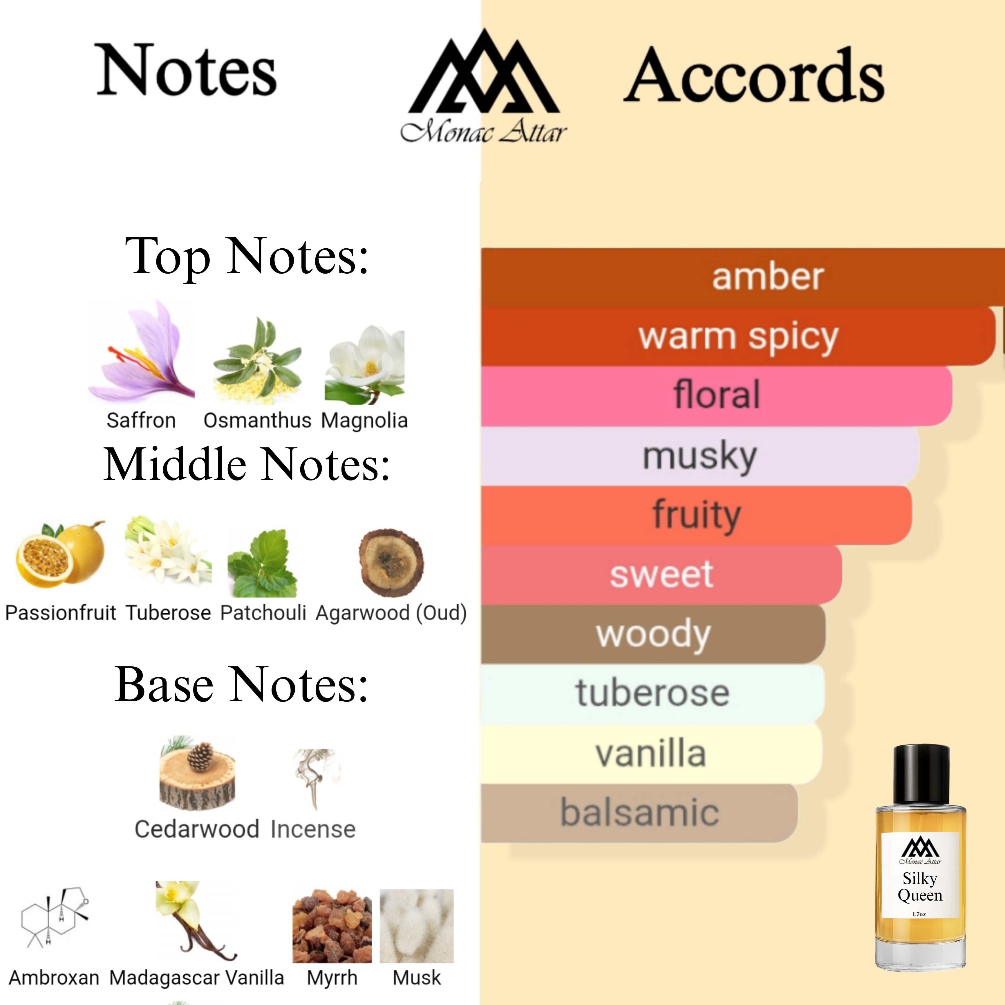 Fragrance notes of Silky Queen - scent profile inspired by Silky Queen fragrance
