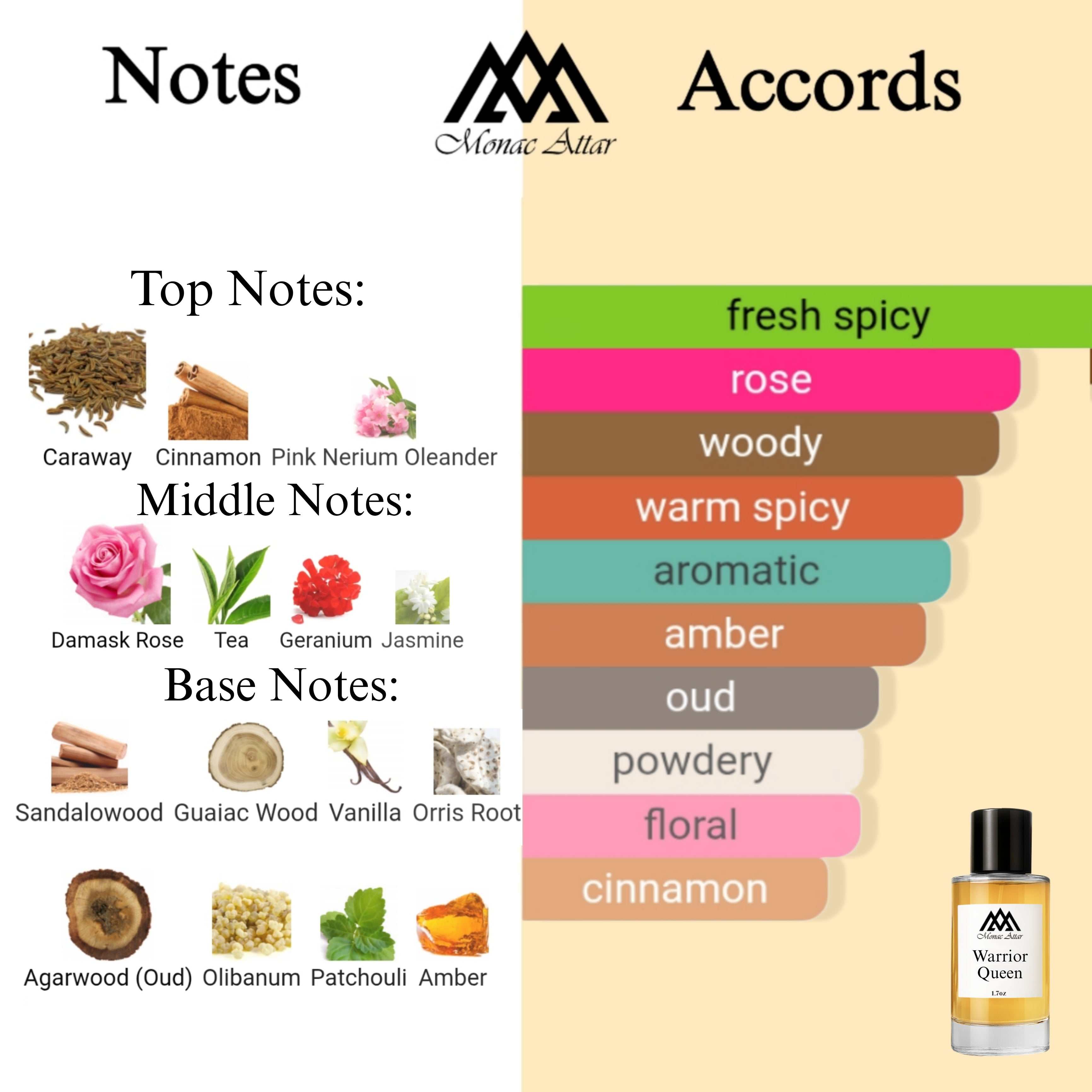 Fragrance notes of Epic Woman - scent profile inspired by Epic Woman fragrance