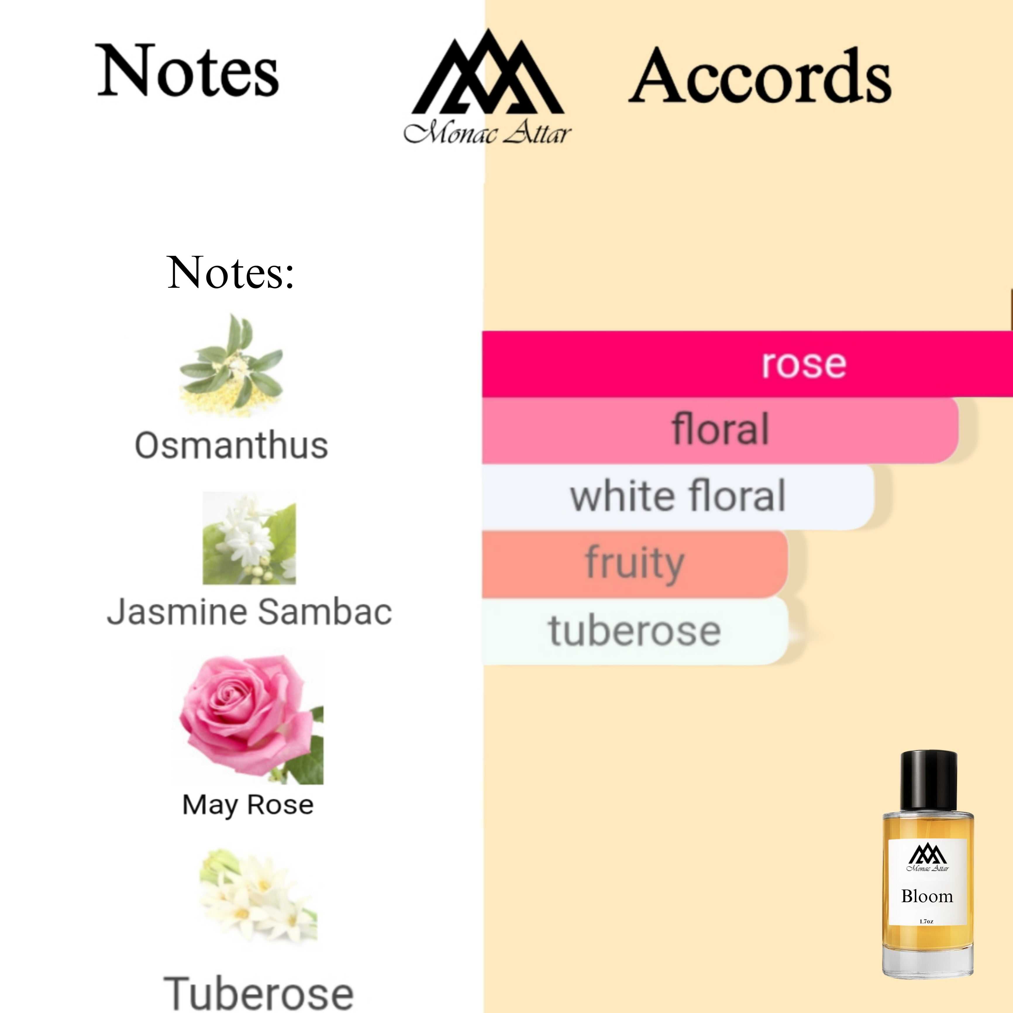 Fragrance notes of Dancing Blossom - scent profile inspired by Dancing Blossom fragrance